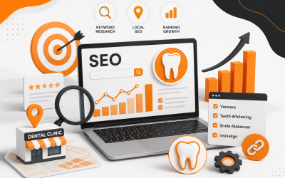 SEO for Cosmetic Dentists: The Complete Guide